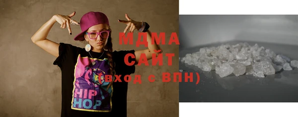 тгк Балабаново